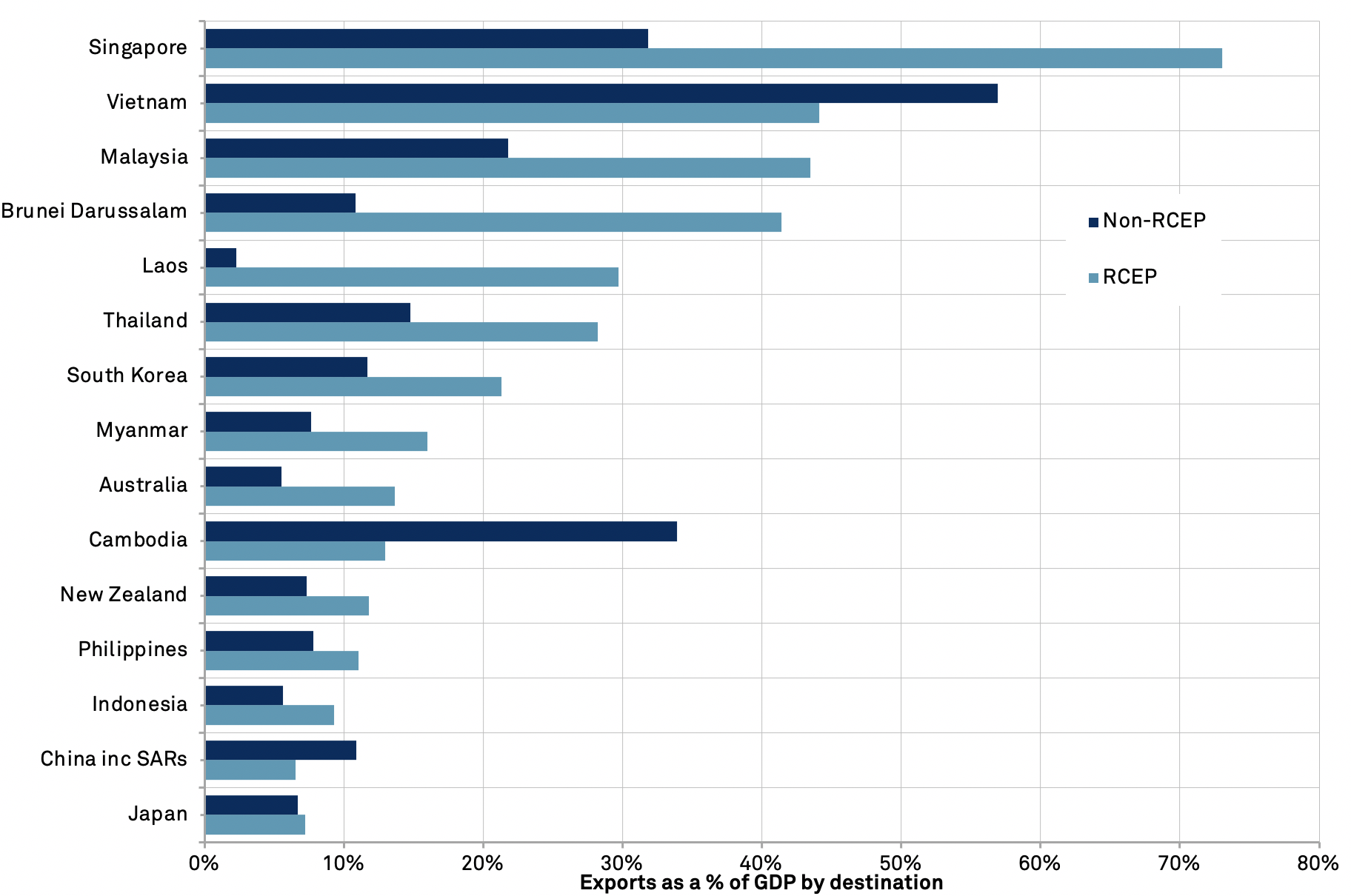 20201116-rcep-total