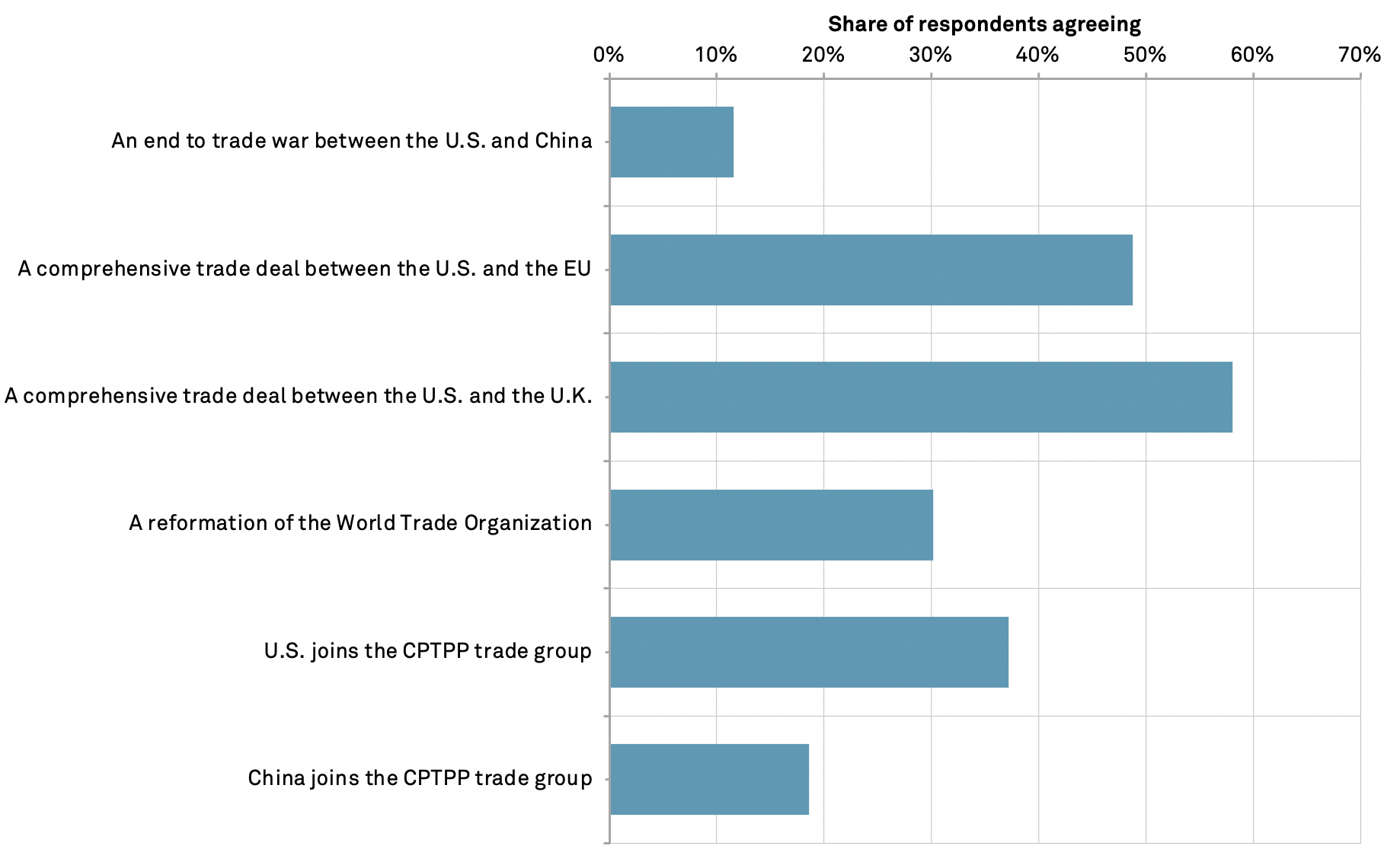 20201221-insights-poll