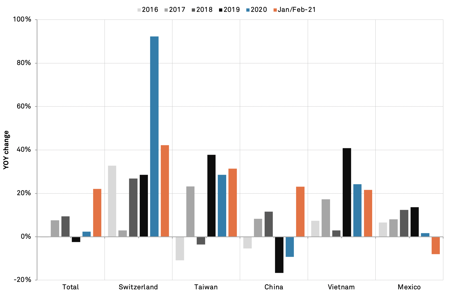 20210420-treasury-deficit