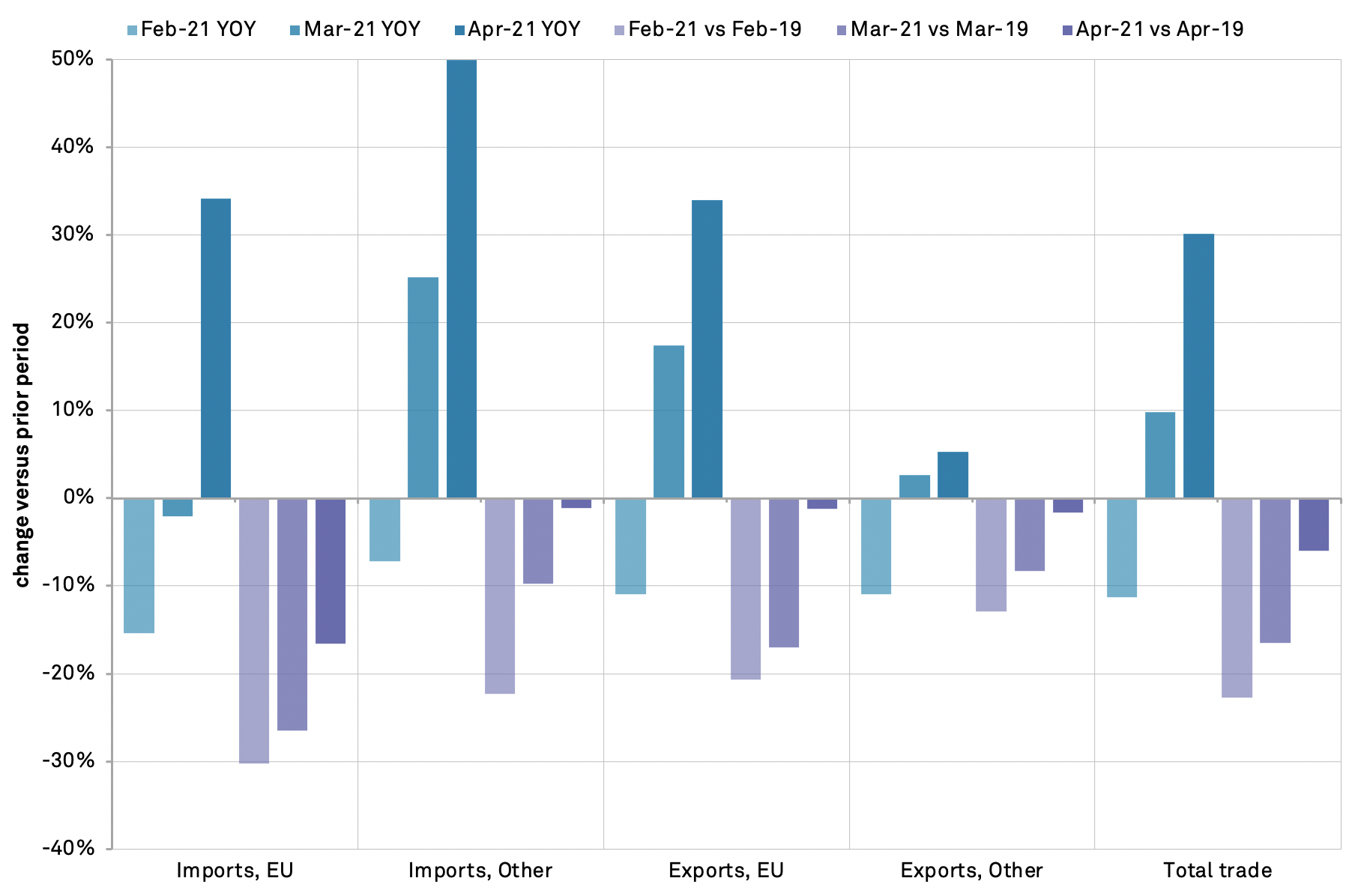 20210615-brexit-total