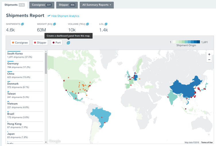 Add a visualization to a dashboard